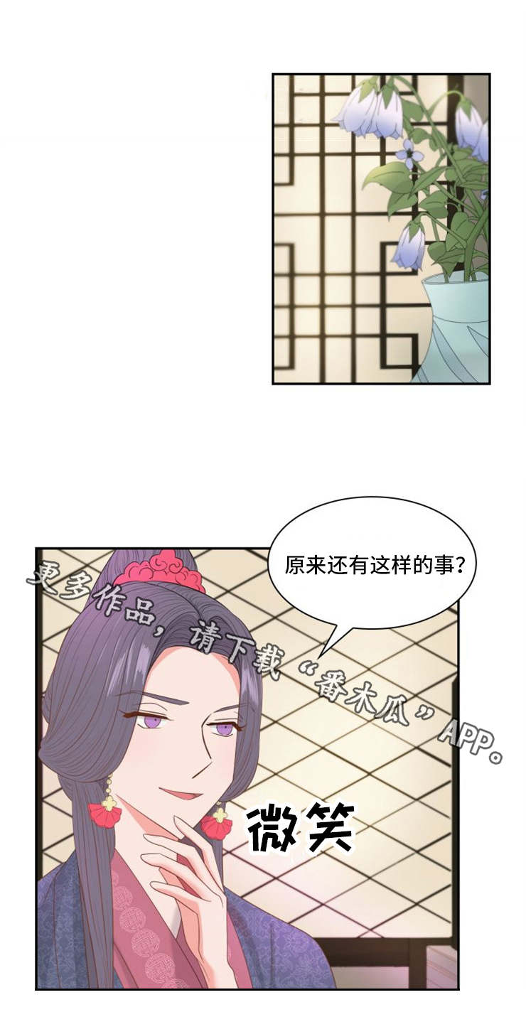 皇妃驾临漫画头像漫画,第12章：请安2图