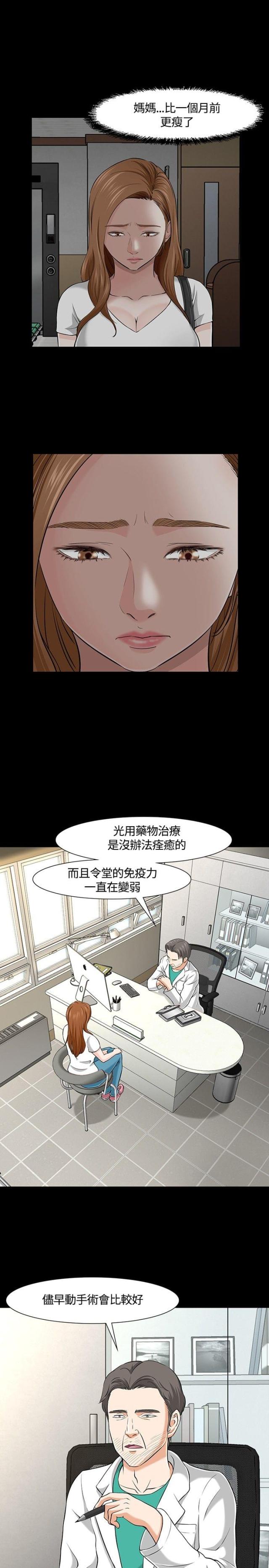 大学室友漫画,第32话1图