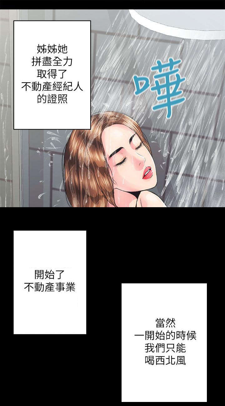 娴珍好物严选橱窗漫画,第3章：不动产事业2图