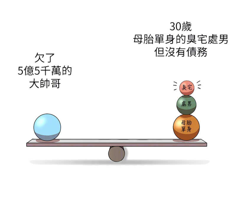 我是网红免费漫画漫画,第4话2图