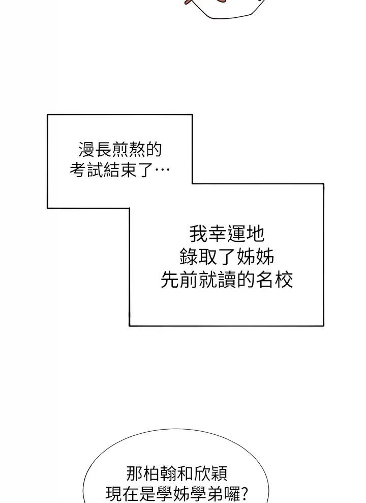 合租上下铺漫画,第1话1图