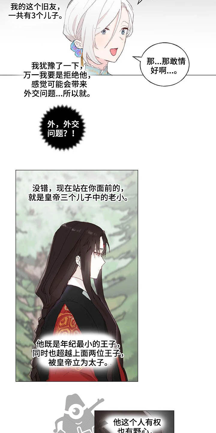 结婚人选漫画,第33章：相亲1图