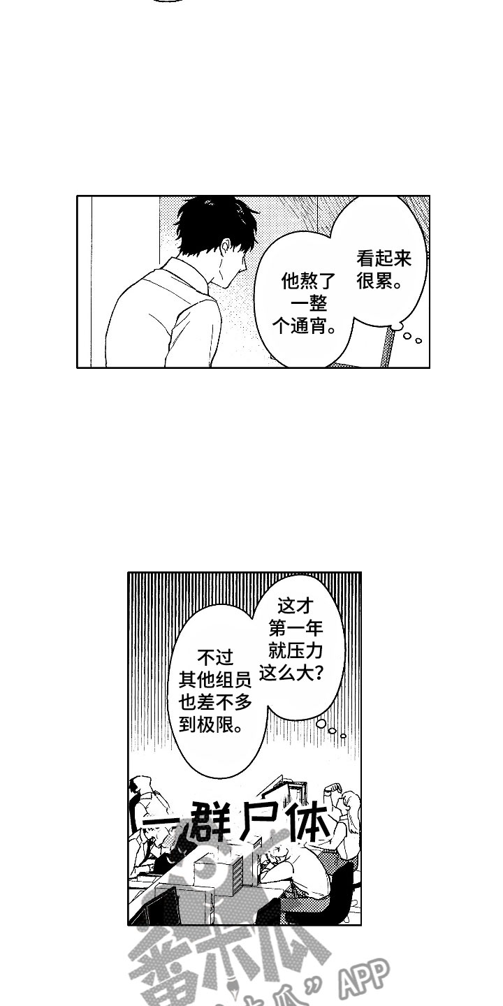 社畜知乎漫画,第18章：美食简讯2图