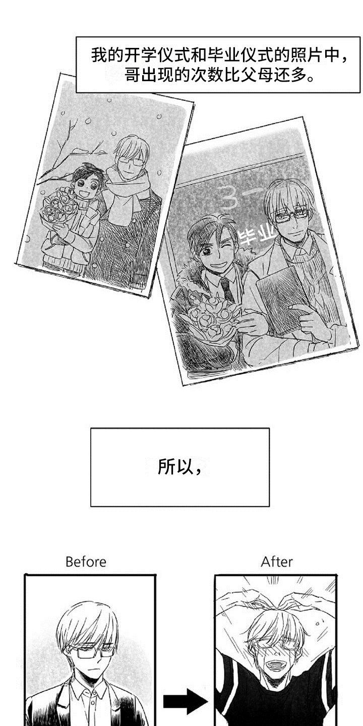 爱上偶像的动漫漫画,第1章：喜欢1图