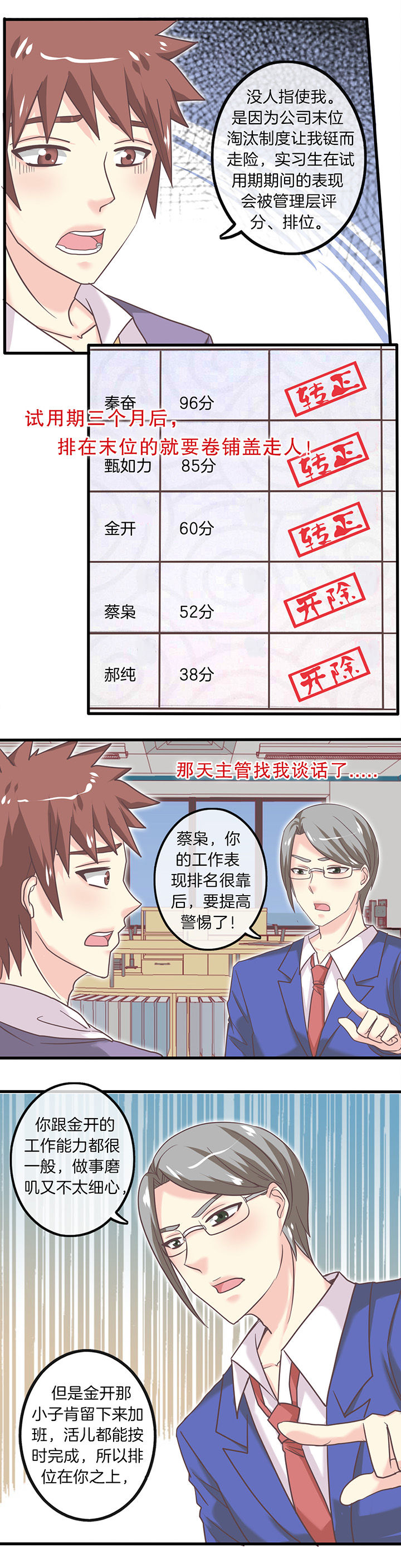 少爷不想继承巨额遗产免费阅读漫画,第36章：思想斗争2图