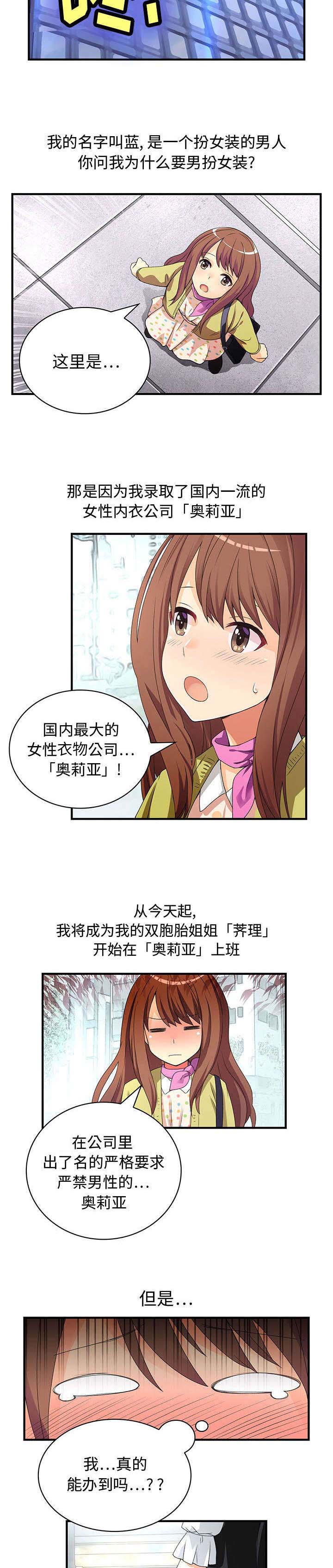 双向伪装废文漫画,第1章：第一天上班2图