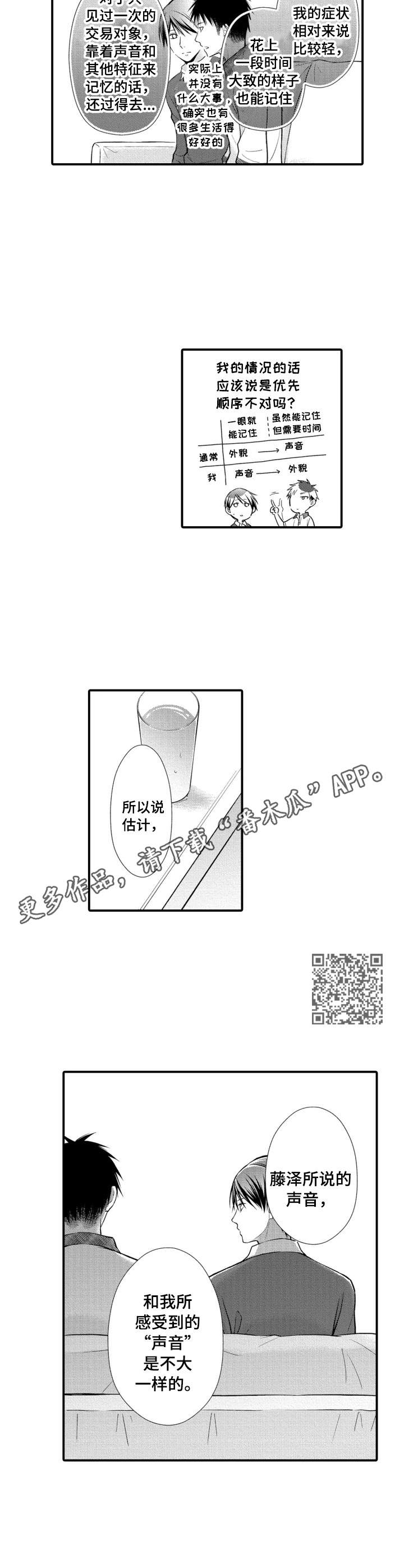 能听到你的声音漫画,第23章：脸盲症2图