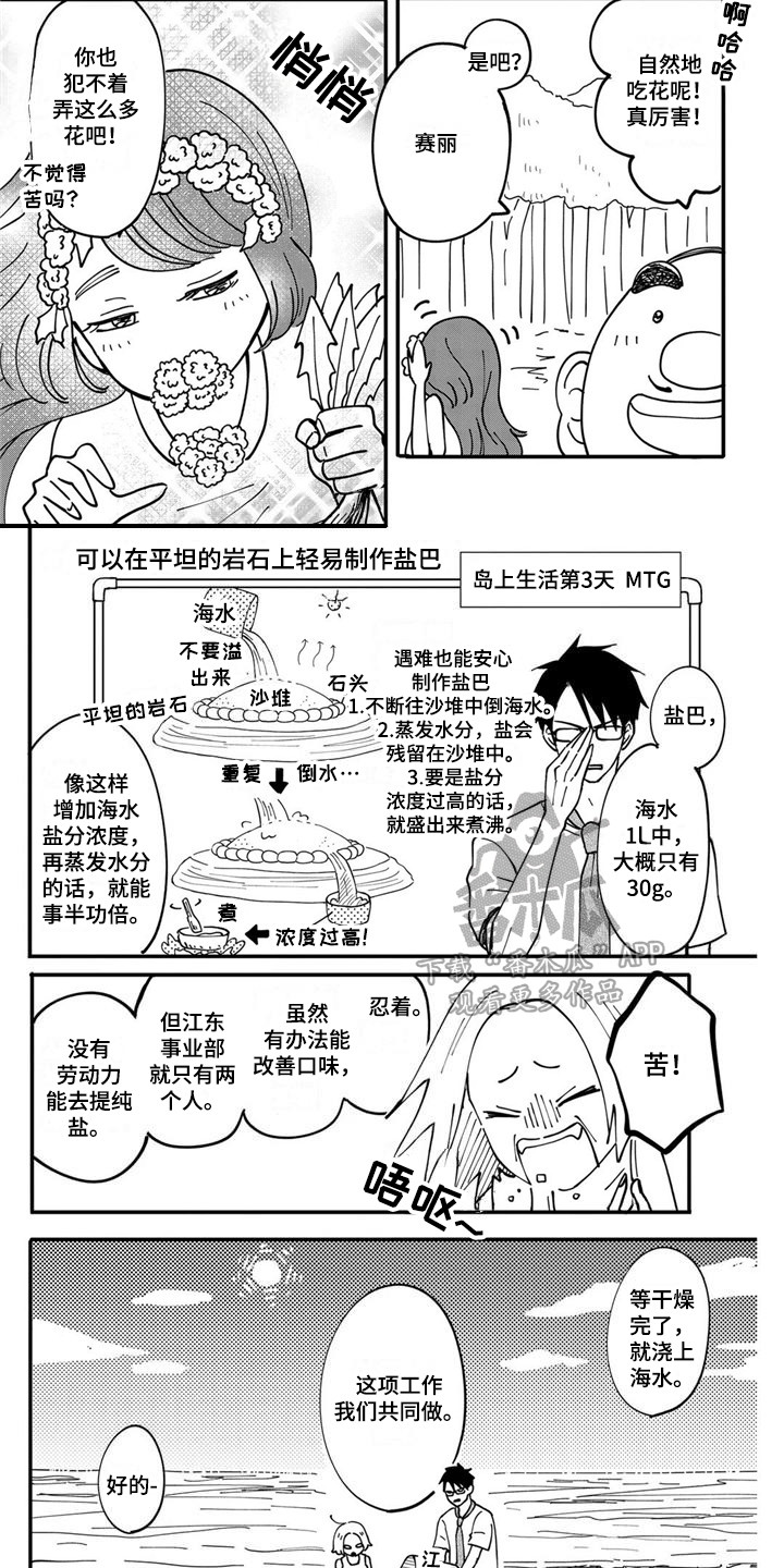 荒岛求生记小说漫画,第29章：【番外】求生守则1图