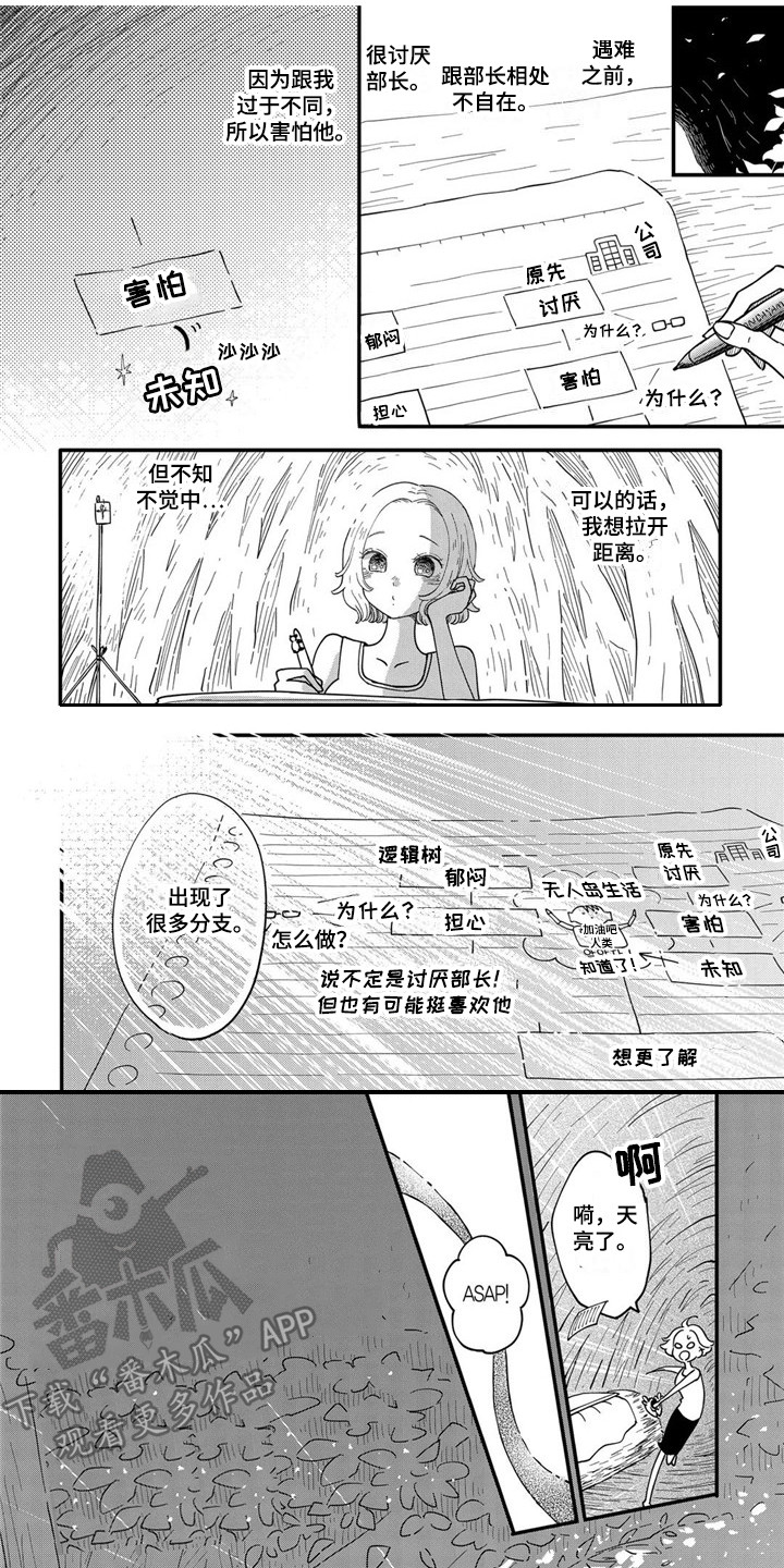 黄道十二宫基础知识漫画,第27章：游刃有余1图