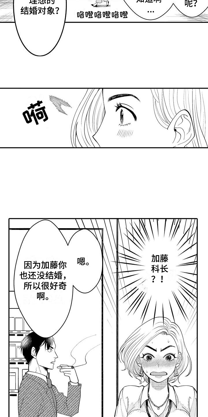 全能男士香水漫画,第1章：理想型1图