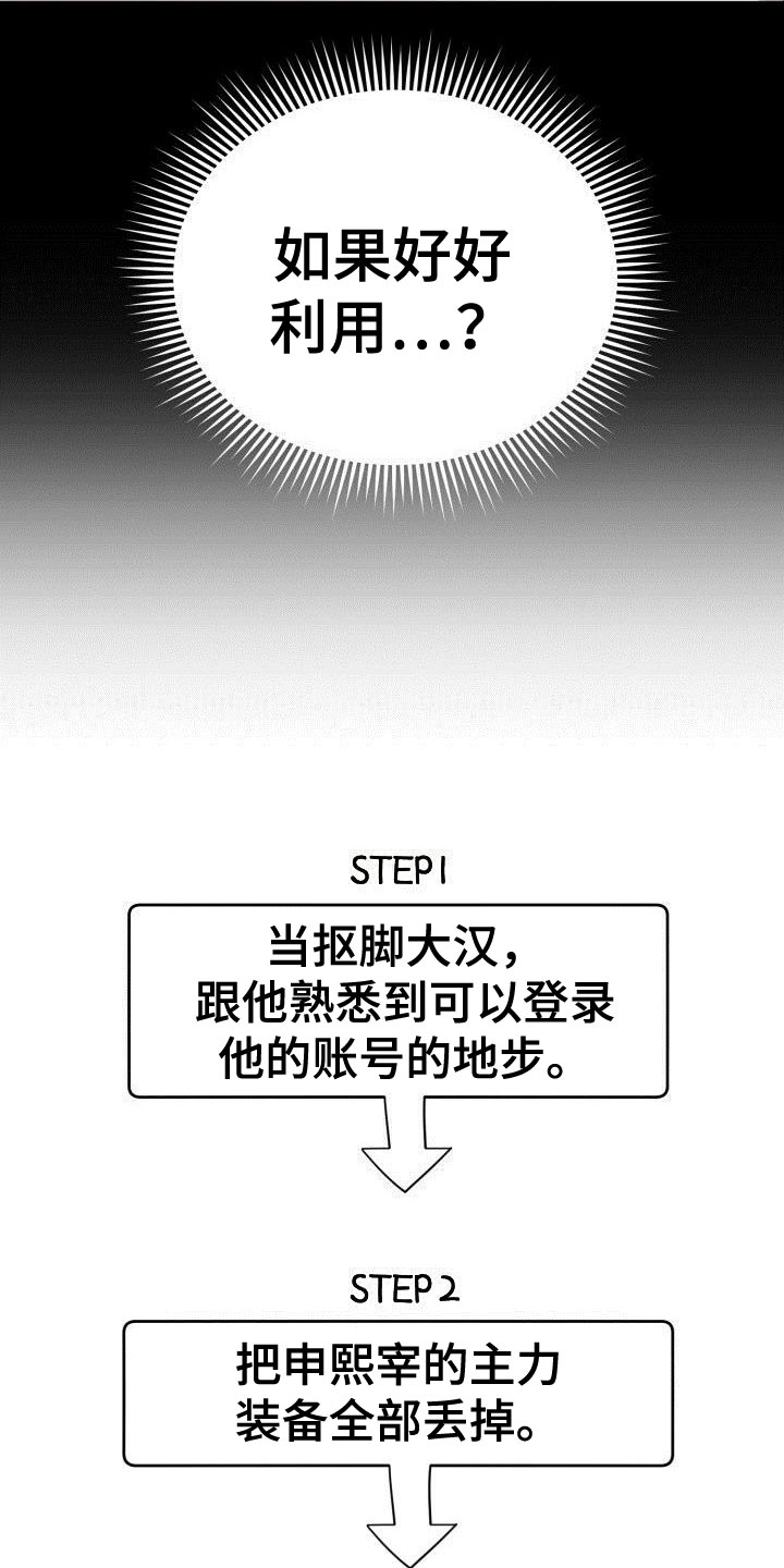 爱意攻击为什么没有更新漫画,第15章：他的装备2图