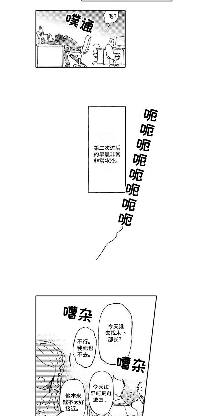 恋爱感言漫画,第11章：打击1图